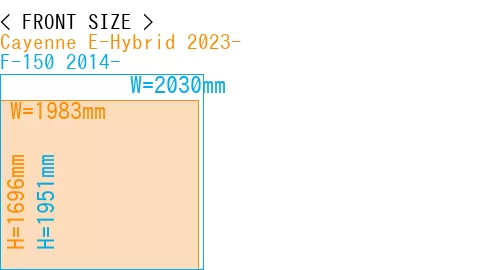 #Cayenne E-Hybrid 2023- + F-150 2014-